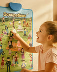 Tango Learning Board | Interactive English Vocabulary, Child-Friendly Design 9