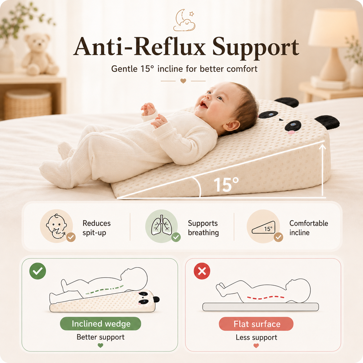 Bamboo Nursing Pillow | Anti-Reflux Design, Soft Cotton Cover 4