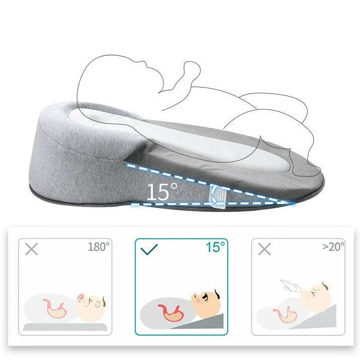 Ivy Infant Pillow | 15° Incline, Head Shaping Support for Newborns 5