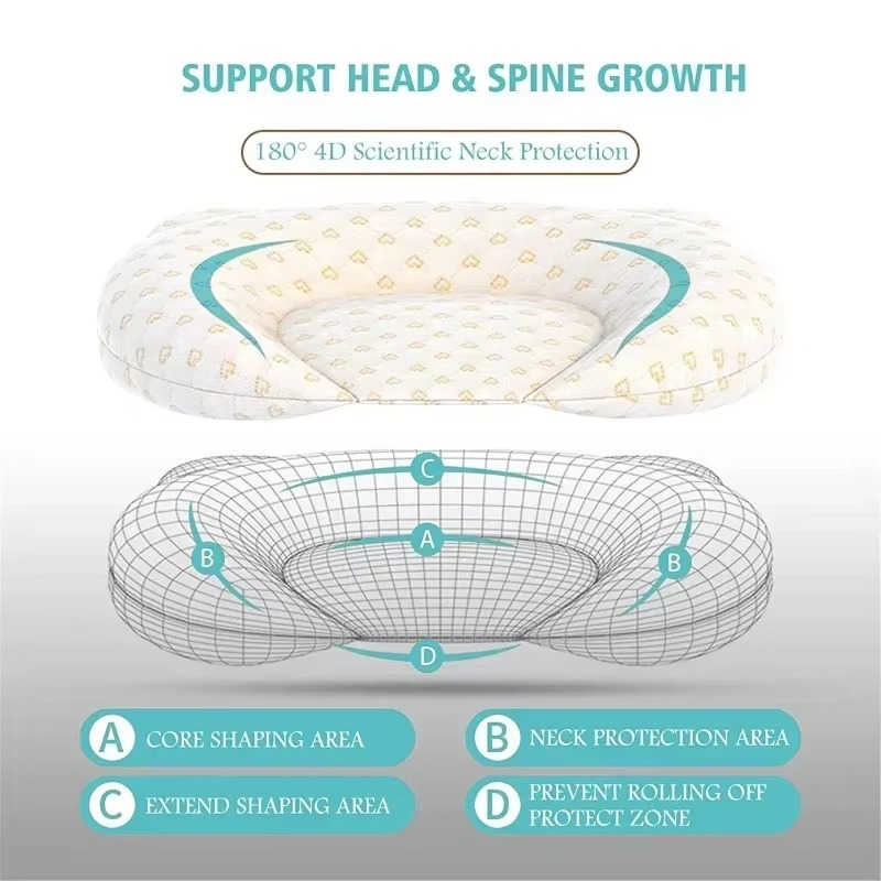 Nurture Baby Pillow | Ergonomic, Hypoallergenic Cotton, Breathable 2